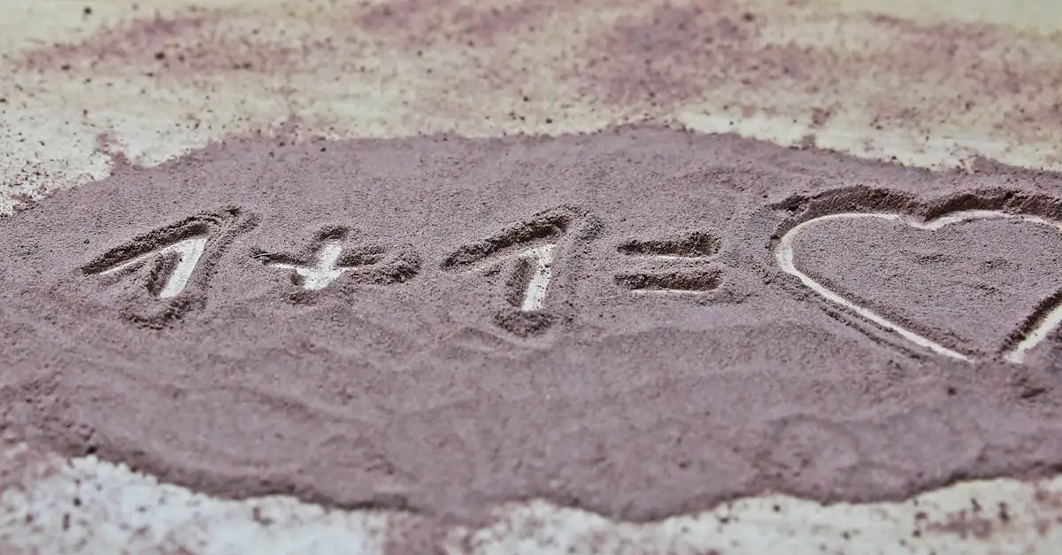 Chi è l'autore degli Elementi di matematica in Grecia?