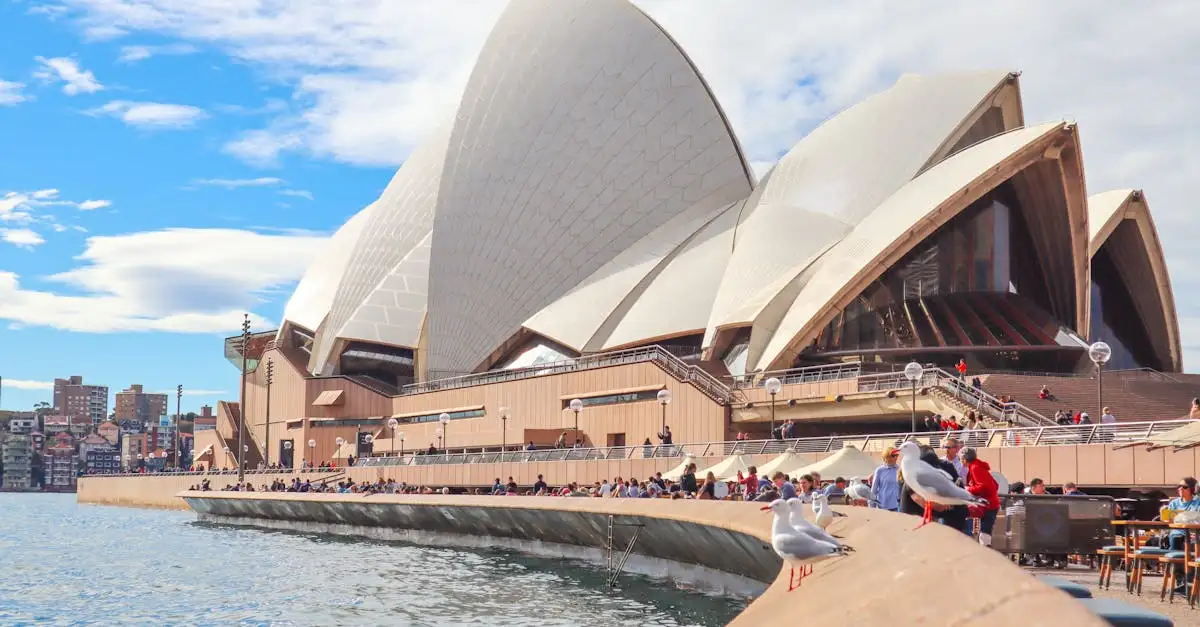 Dove si trova il famoso Sydney Opera House?