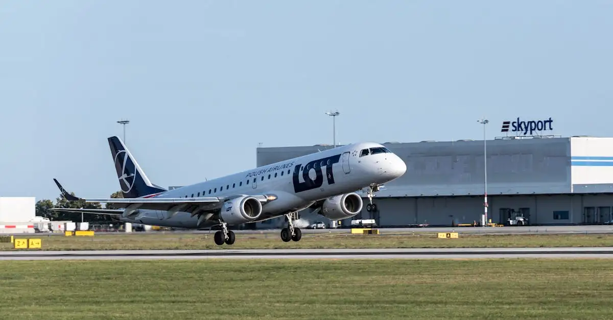 I jet hanno rivoluzionato l'aviazione moderna?