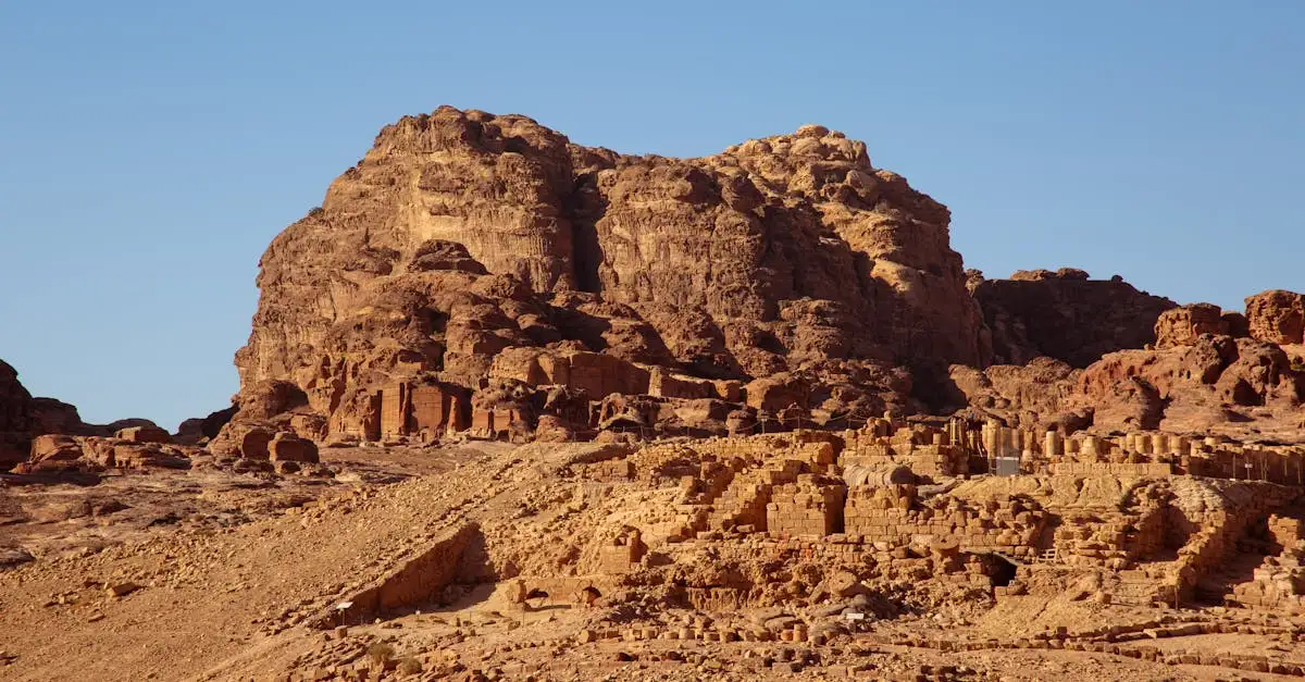 Dove si trova la città antica di Petra in Giordania?