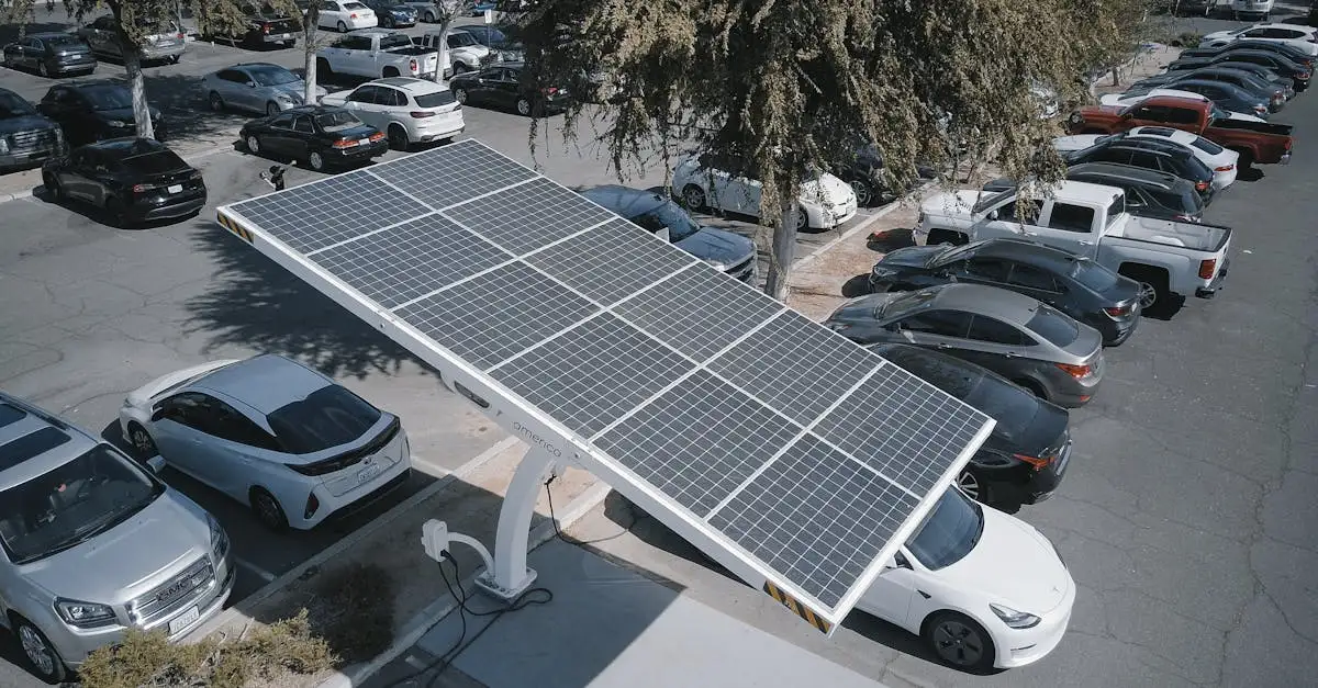 Qual è l'impatto degli standard CO2 sui veicoli elettrici?