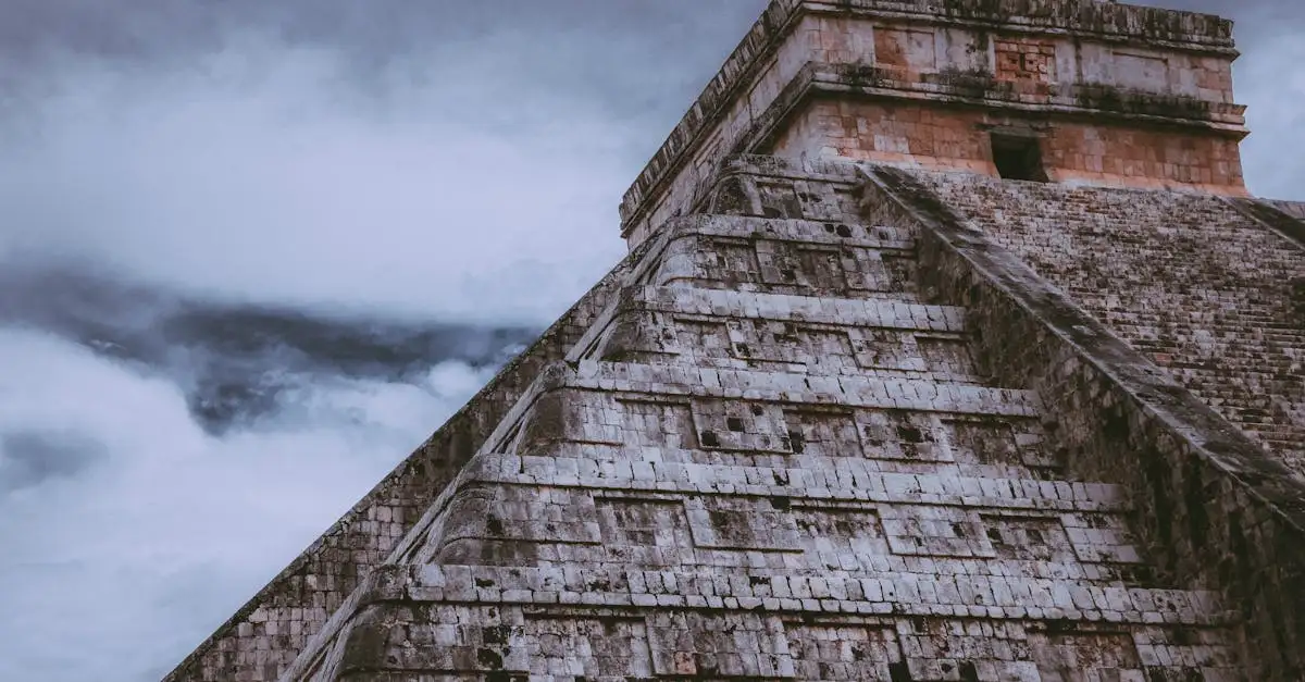 Come utilizzavano i templi i Maya nell'antichità?