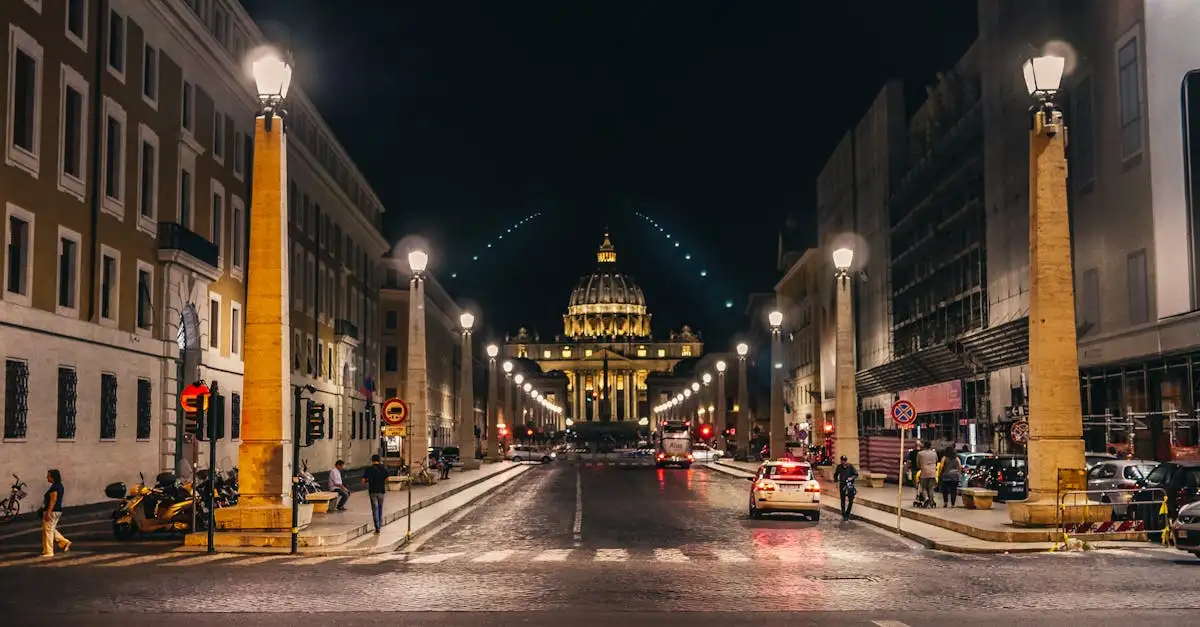 Dove si trova il Vaticano? Scopri la città!