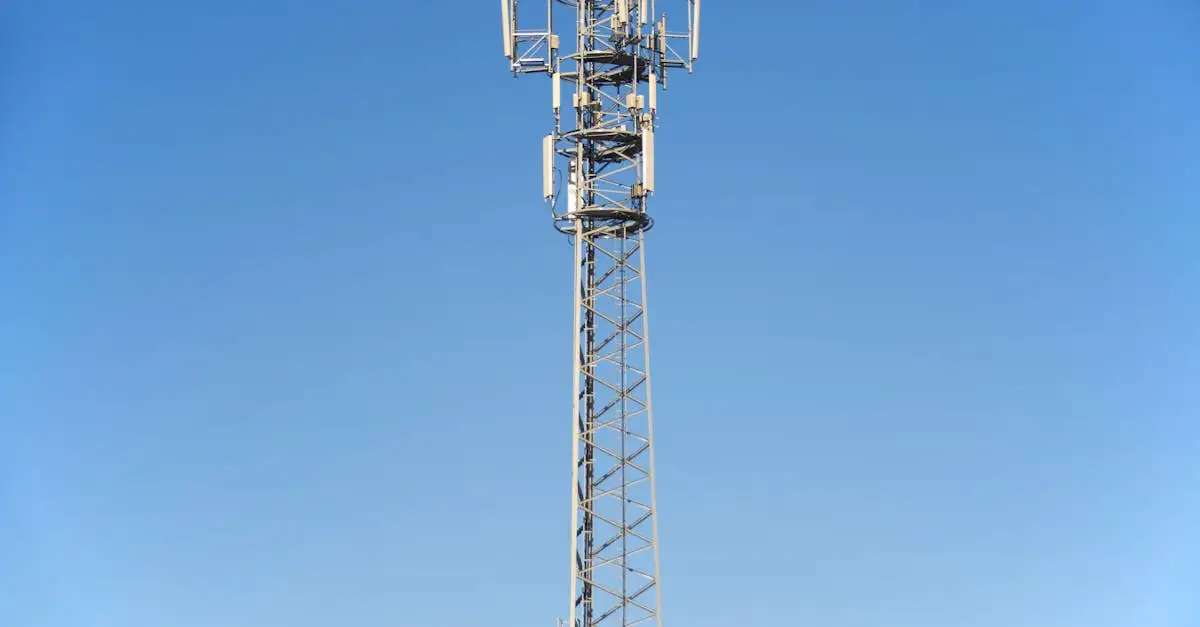 Quali sono le ultime innovazioni nella telefonia nel 2023?