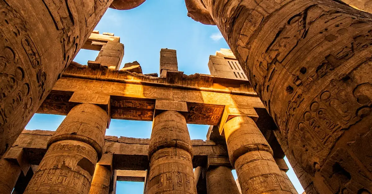 Come si sostenevano i templari nell'antico Egitto?