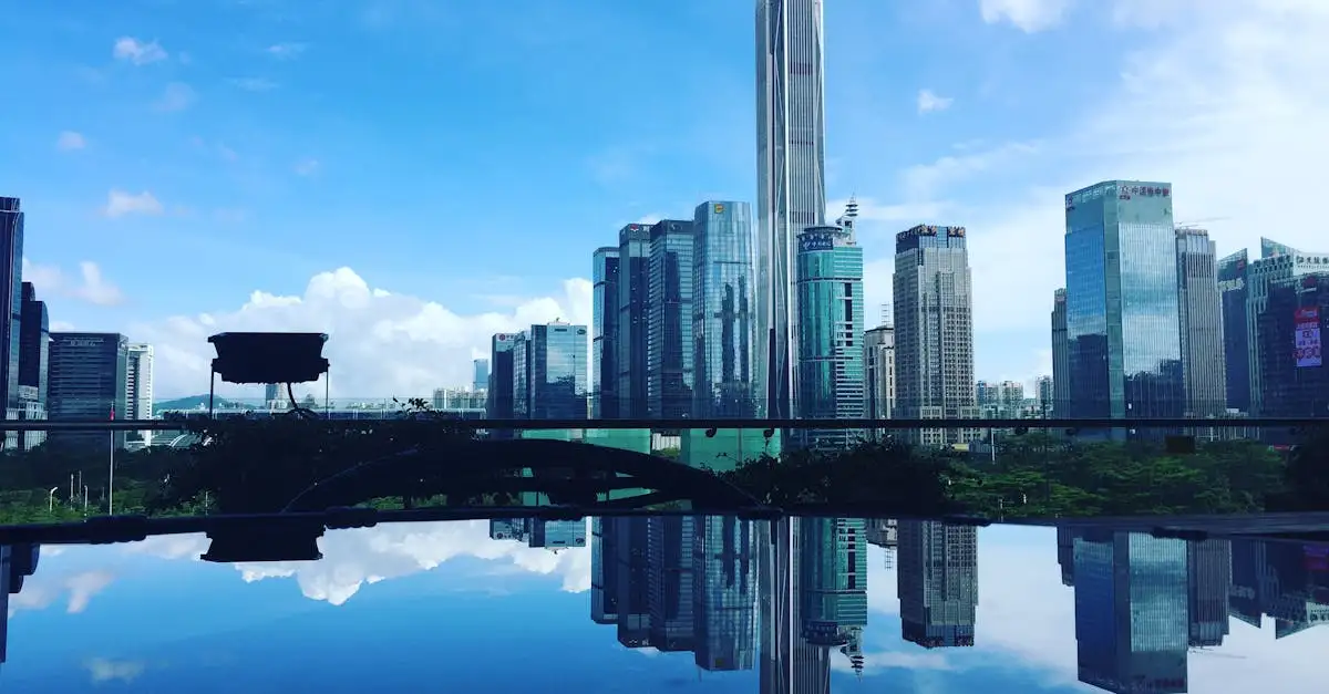 Dove si trova il Ping An Finance Centre a Shenzhen?