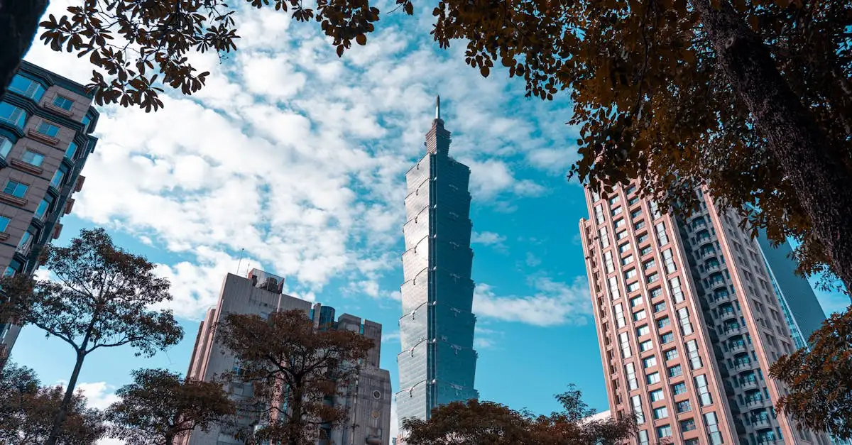 Dove si trova il Taipei 101: a Taipei o altrove?