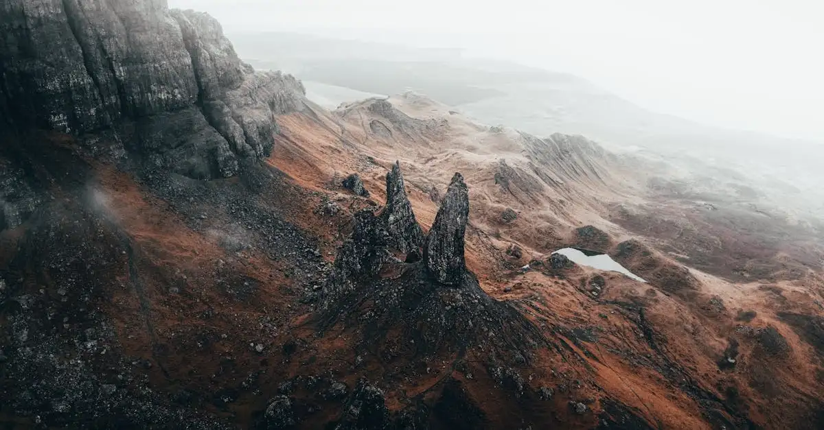 Dove si trova l'Isola di Skye in Scozia? Scoprilo qui!