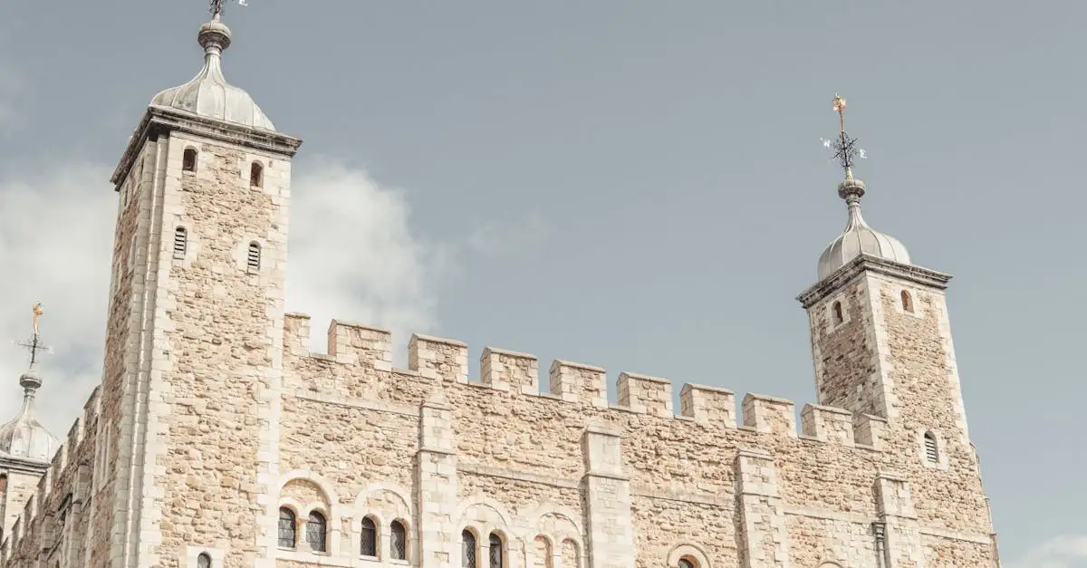 Dove si trovano i gioielli della corona a Londra?