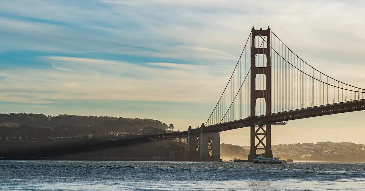 Perché il Golden Gate Bridge è un simbolo iconico?