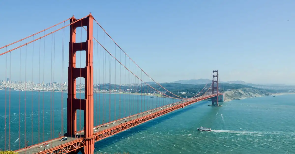 Perché il Golden Gate Bridge è un simbolo iconico?