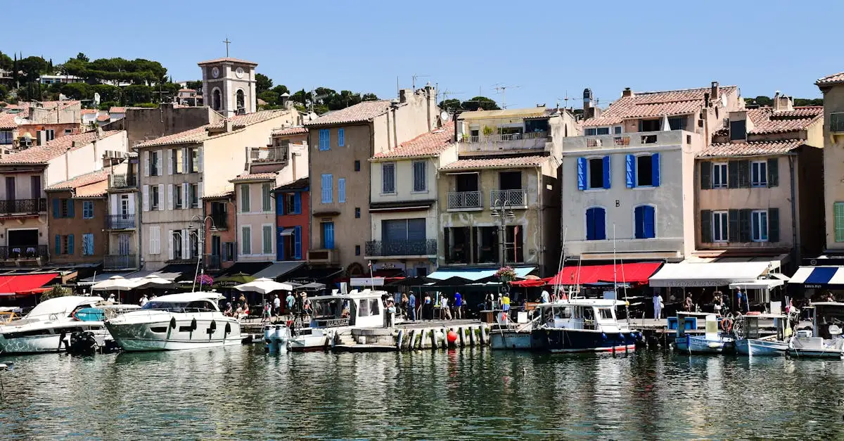 Qual è il ruolo del Mediterraneo nella storia europea?