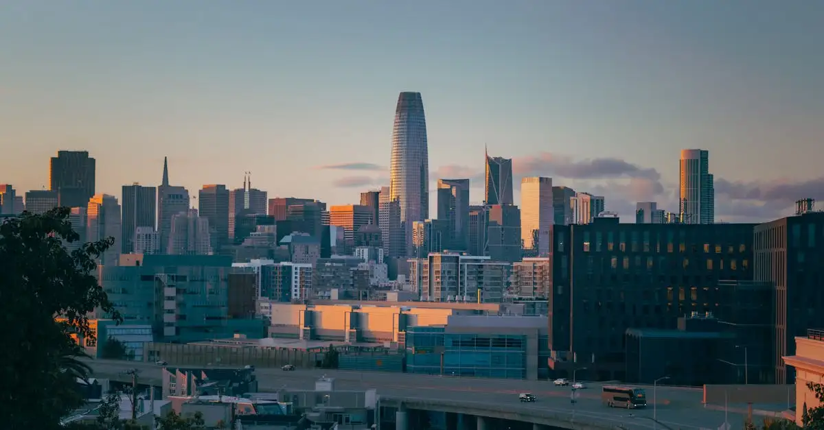 Qual è la città con il famoso Golden Gate Bridge?