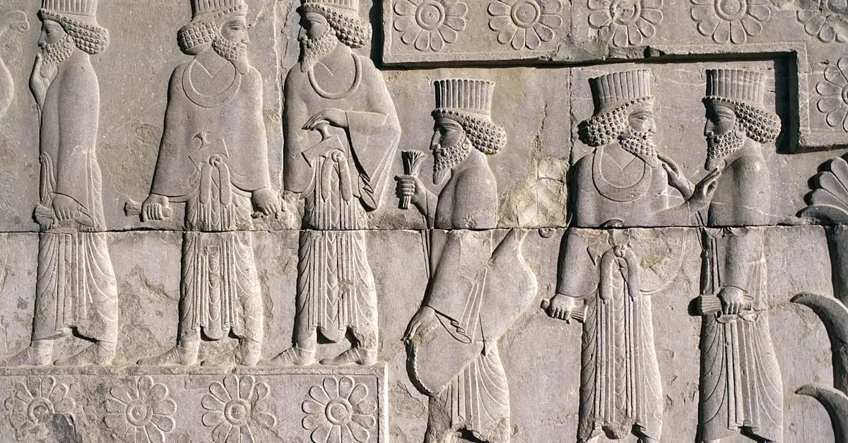 Quale civiltà iraniana ha costruito i qanat?