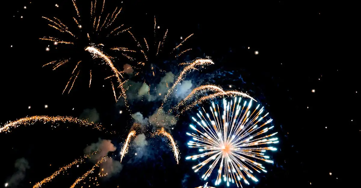 Quali eventi segnarono l'inizio dell'Indipendenza americana?