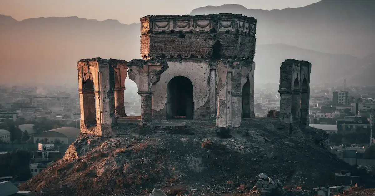 Quali sono i monumenti storici e musei imperdibili in Afghanistan?
