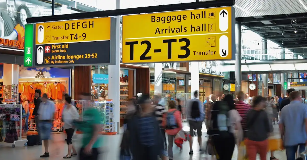 Come impatta l'aviazione sul commercio e il turismo globale?