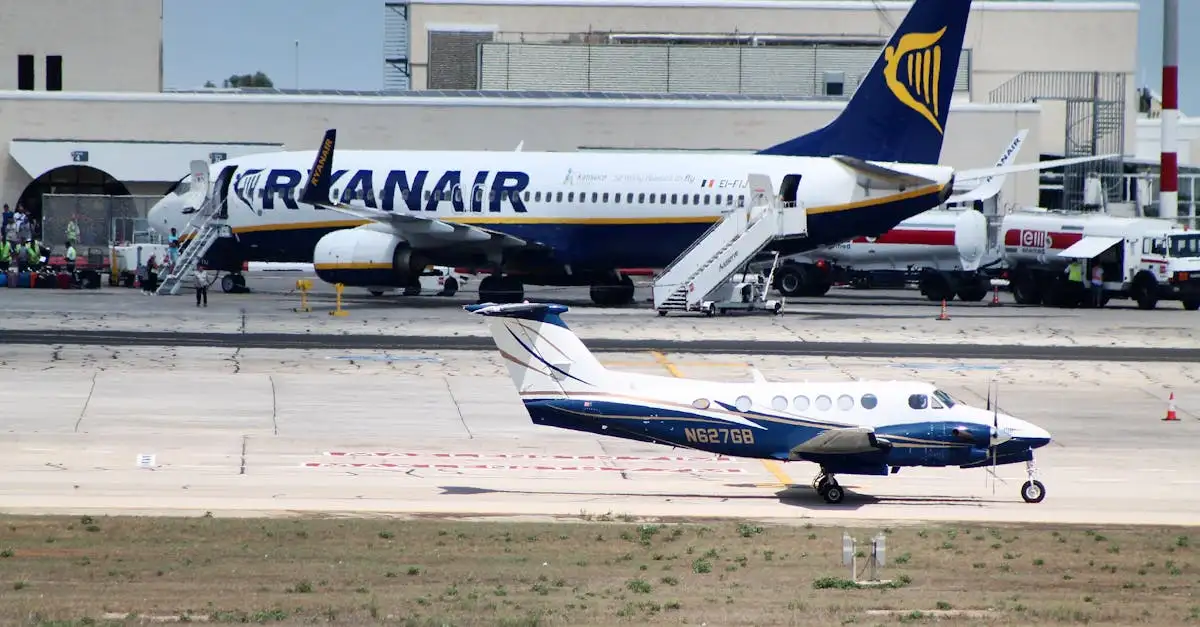 Come impatta l'aviazione sul commercio e il turismo globale?