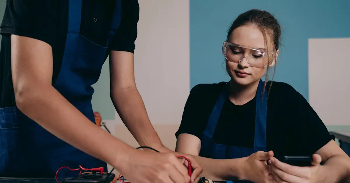 Come le innovazioni tecnologiche migliorano la cura dei cani?