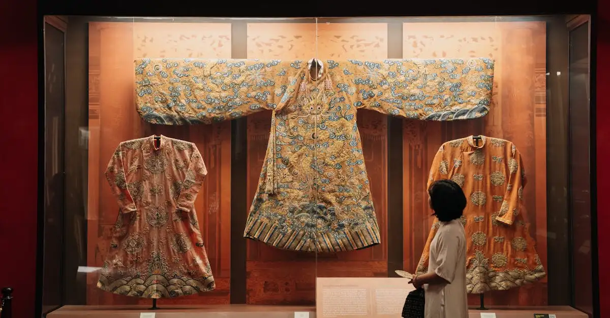 Dove si trova il Museo di Shanghai per l'arte antica cinese?