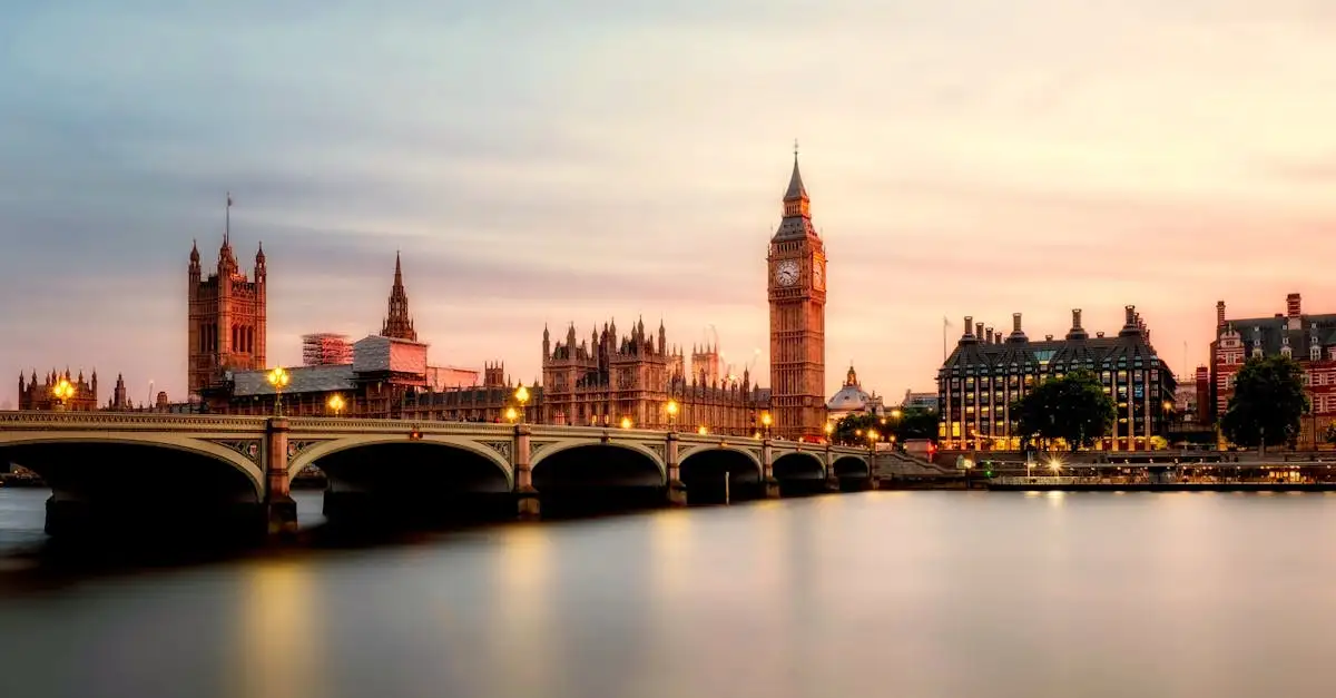 Perché il Big Ben è così famoso tra i turisti a Londra?