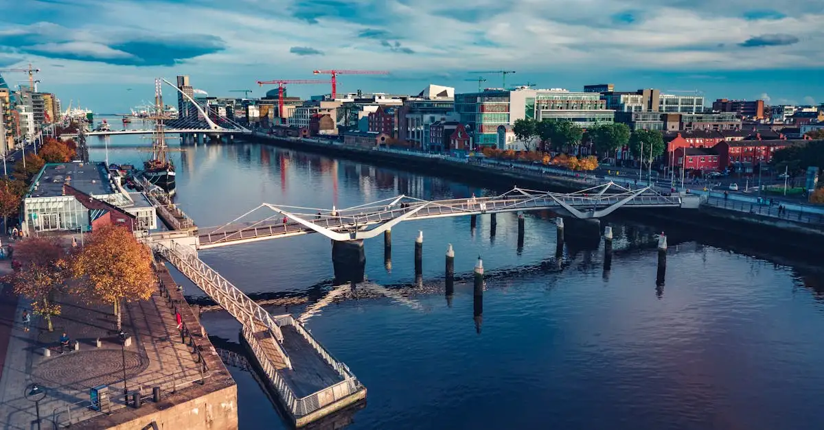 Qual è la capitale dell'Irlanda e quali sono le ragioni?