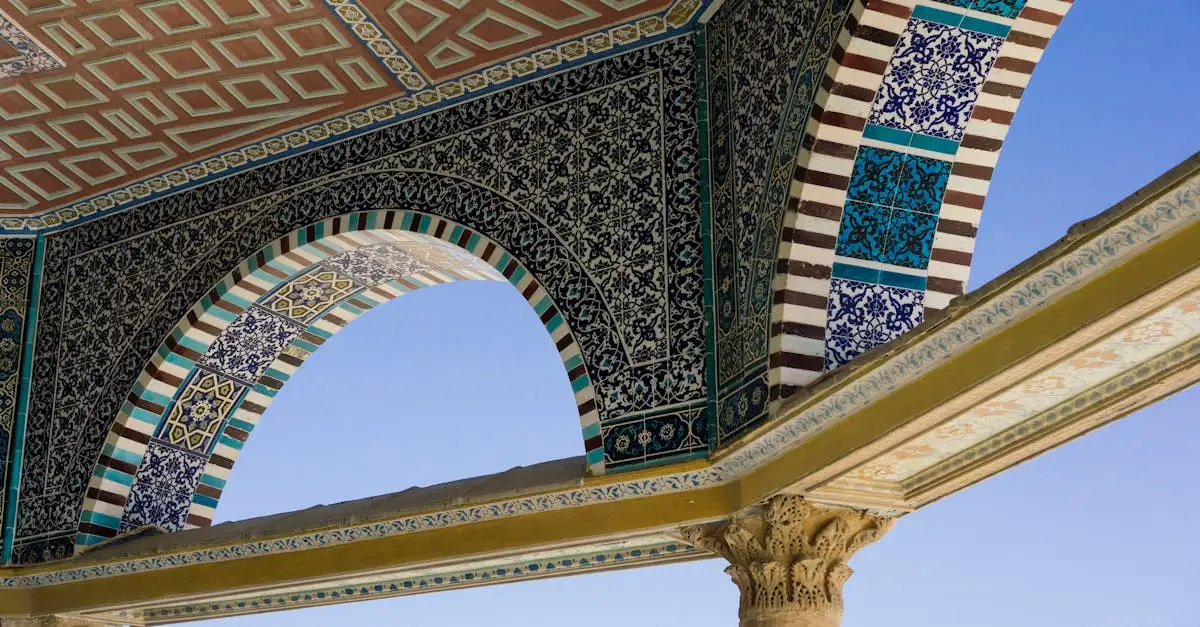 Qual è la città israeliana del Muro del Pianto e Cupola?