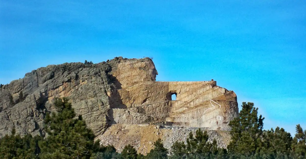 Qual è la storia del South Dakota in breve?