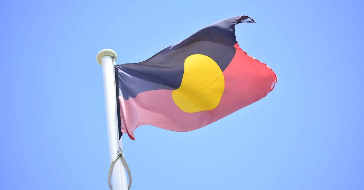 Quando sono arrivati i primi aborigeni in Australia?