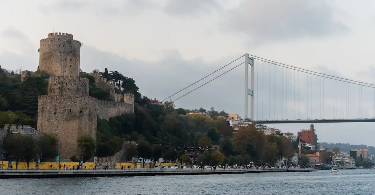Come è stata difesa la Bosporus nel corso dei secoli?