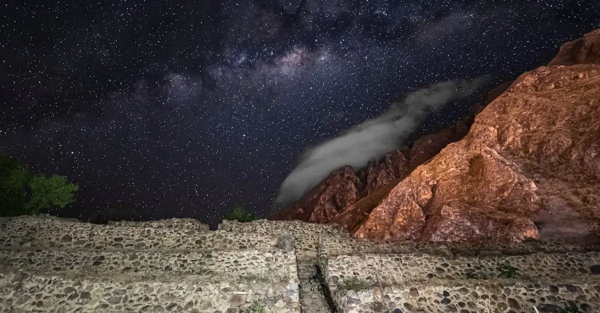 Come le osservazioni astronomiche hanno plasmato l'agricoltura inca?