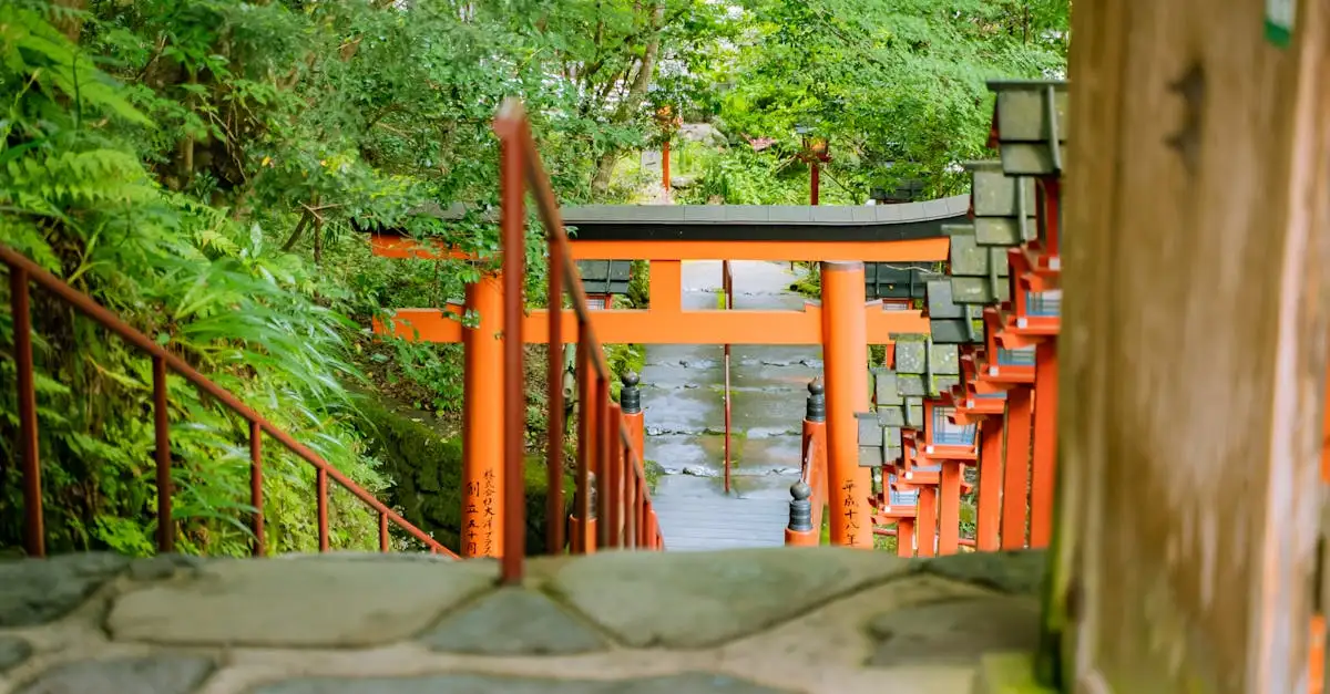 Cos'è il complesso templare Fushimi Inari Taisha?