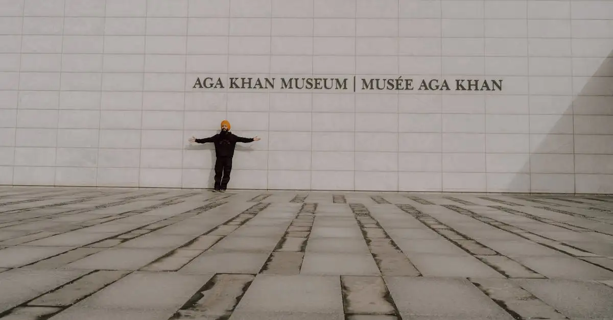 Dove si trova il Museo Aga Khan a Toronto?
