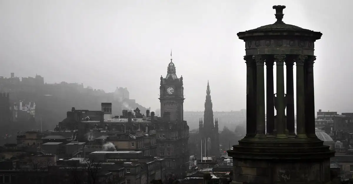 Qual è il museo del patrimonio scozzese a Edimburgo?