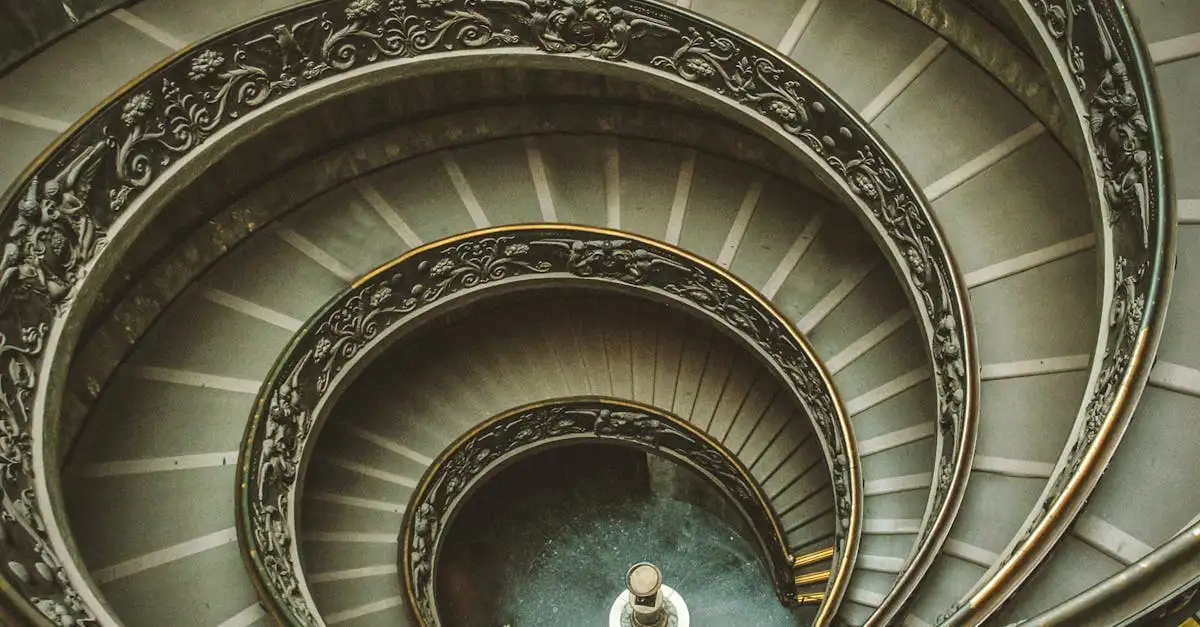 Qual è la città famosa per il Vaticano? Scoprilo qui!