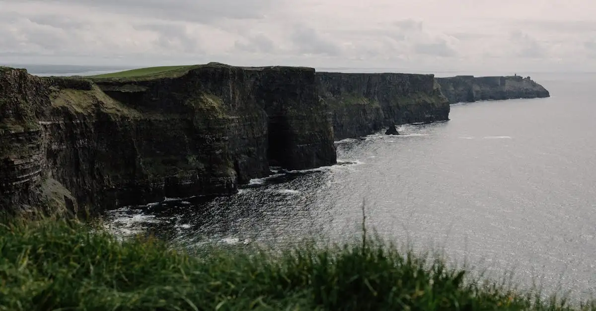 Dove si trovano le spettacolari scogliere di Moher?