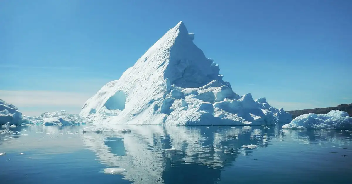 Dove vedere i ghiacciai nel Parco Nazionale della Groenlandia?