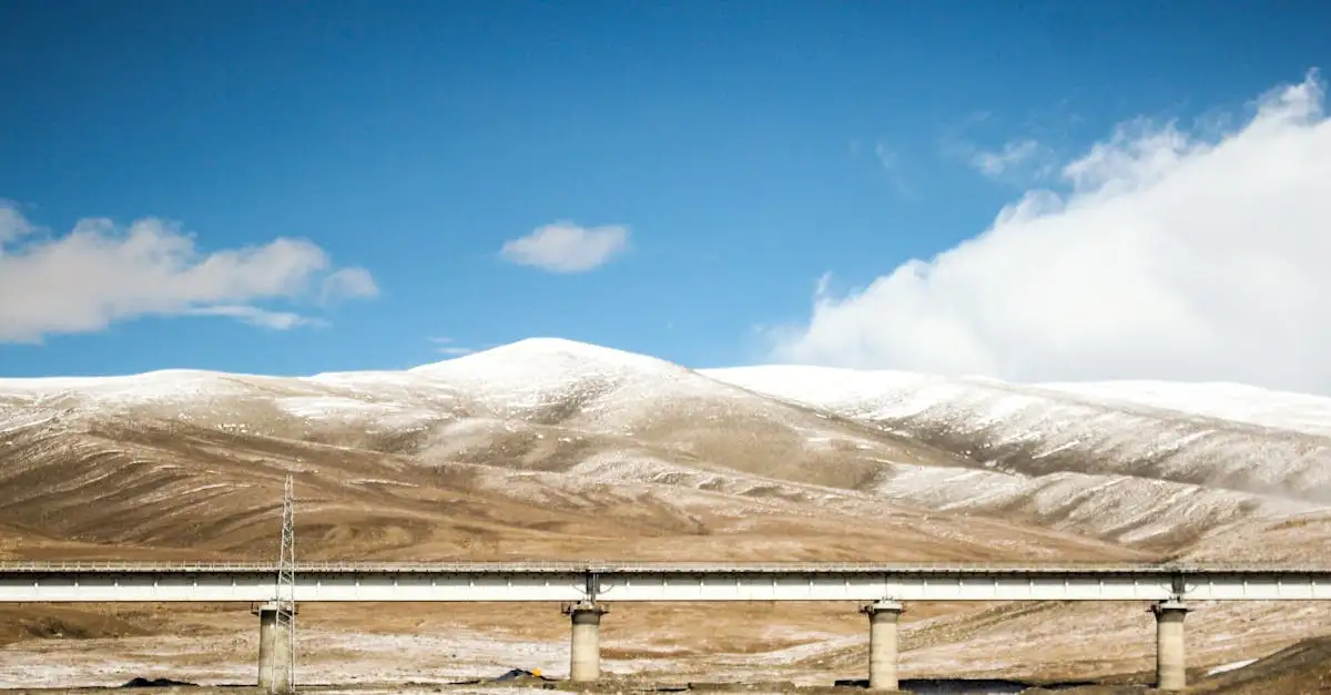 Qual è la catena montuosa dell'Altopiano tibetano?