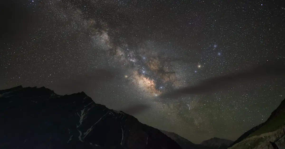 In quale catena montuosa si trova il K2? Scoprilo qui!
