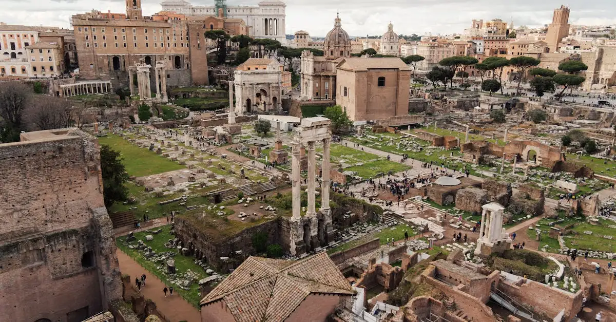Qual è il significato storico del Foro Romano?