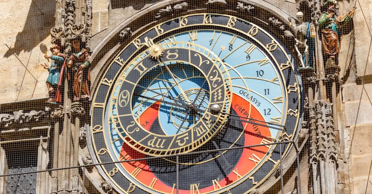 Qual è la città ceca con il famoso orologio astronomico?