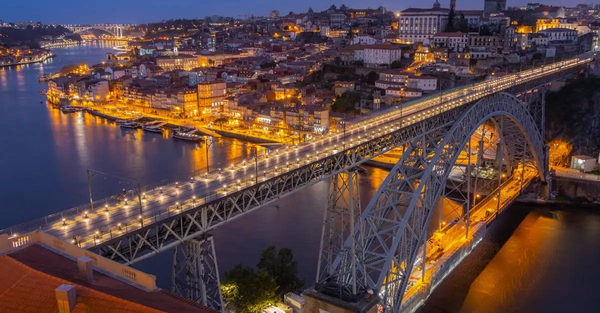 Qual è la città portoghese nella valle del Douro?