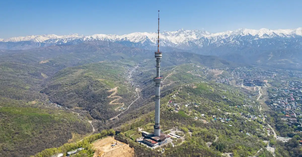 Quali sono le 3 attrazioni imperdibili del Kazakistan?